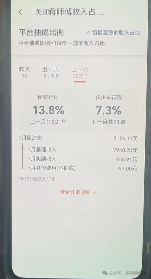 网约车平台降抽成,网约车平台降抽成怎么办