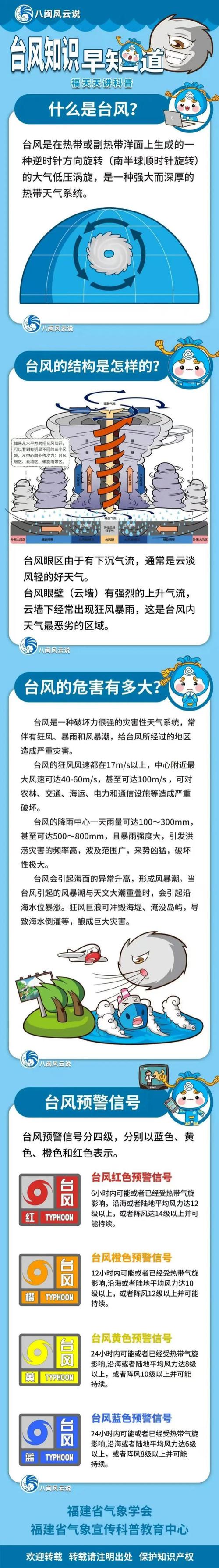 暴雨大暴雨台风来了,暴雨加台风