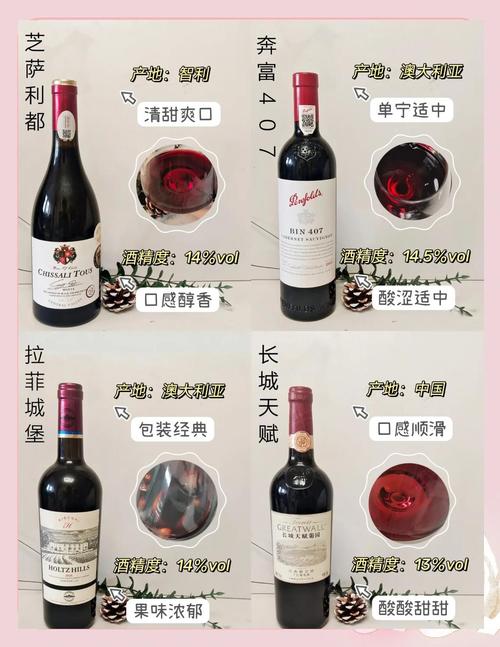 开进口车只剩下面子,我想买一批进口红酒送礼,请问送什么品牌的红酒比较有面子?