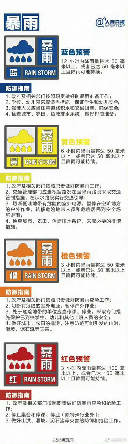三亚停课停工停业,海南三亚为什么停课?