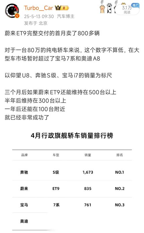 蔚来跌近8%,蔚来 暴涨