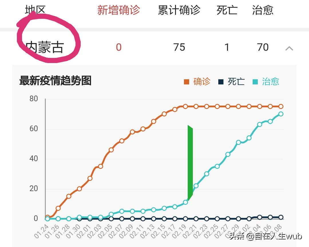 3岁女童16楼坠亡,3岁女孩坠楼死亡