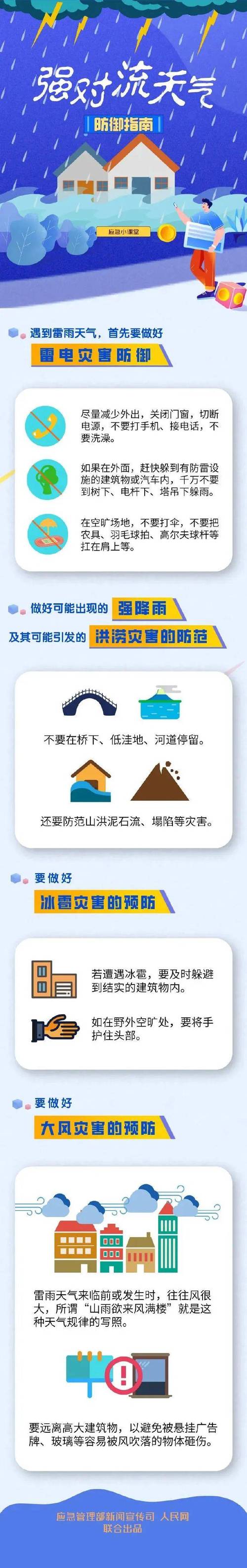 北京暴雨又来了,北京暴雨又来了吗