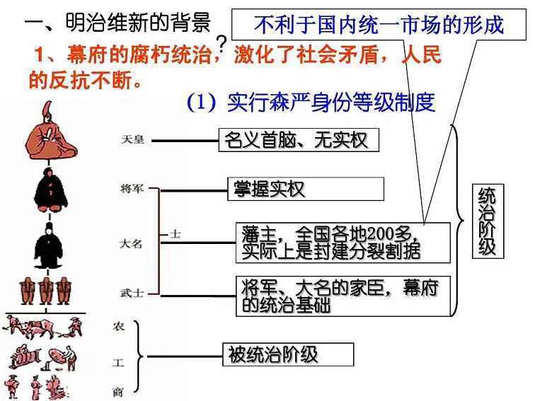 日本在怕什么,抗日战争中。日本兵，为什么惧怕广西兵？