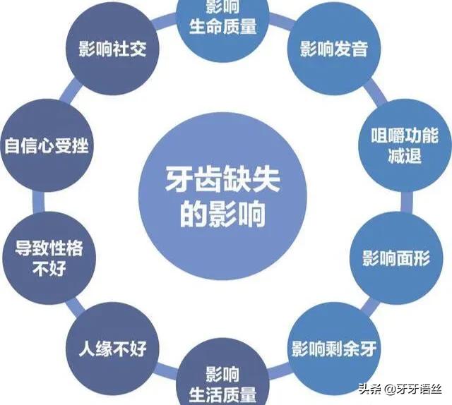 失踪9年找回牙已掉光,失踪九年了怎么办