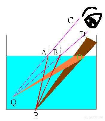 游泳溺水妻子崩溃,看不见的背后妻子落水是哪集？