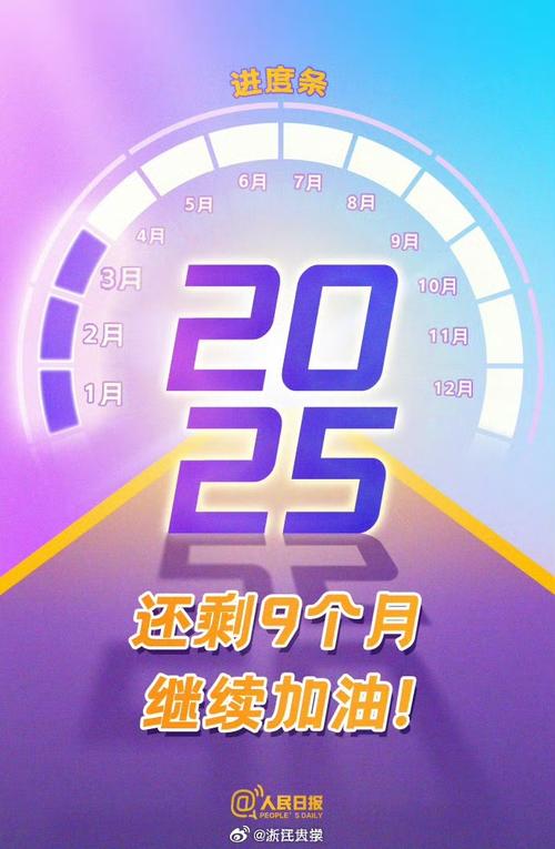 2025还剩三分之一,2025等于几分之几?