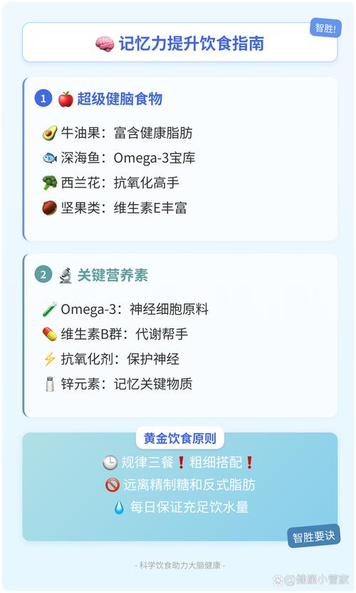 吃东西能提升专注力,什么食物提高小学生专注力?