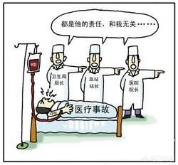 做微创手术脑致死亡,做微创手术脑致死亡赔偿多少