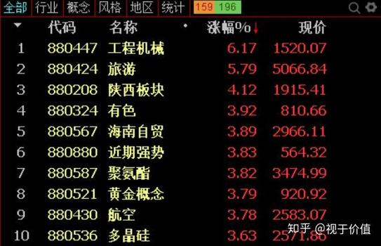 南北两重天继续上演,一山分南北两重天是哪里?