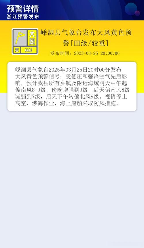 气象台台风黄色预警,气象台台风黄色预警是什么