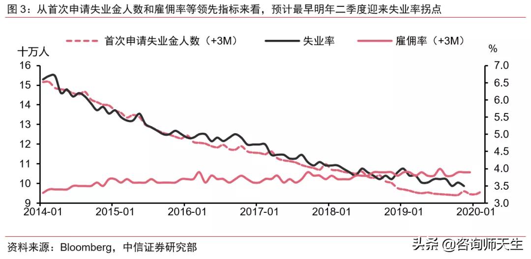 黄金迎来多重利好,黄金涨价利好什么行业？