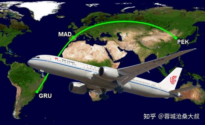 全球最长航线机票,俄罗斯国内最长航线?