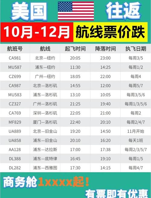 全球最长航线机票,航程最长的航班