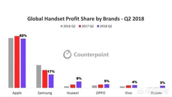 苹果新品发布,2023年9月苹果会出哪些新产品？