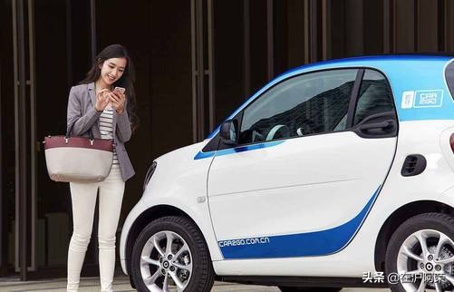 整治汽车行业3类问题,整治汽车行业3类问题有哪些