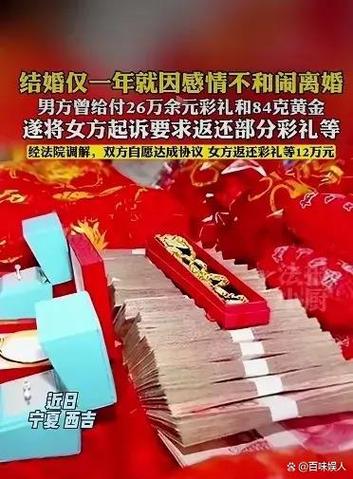 媒人私扣12万彩礼,我一个朋友农村的,通过媒人介绍对象,介绍了一个谈成有30万彩礼,已经给了一部分,男方想悔婚,怎么办?