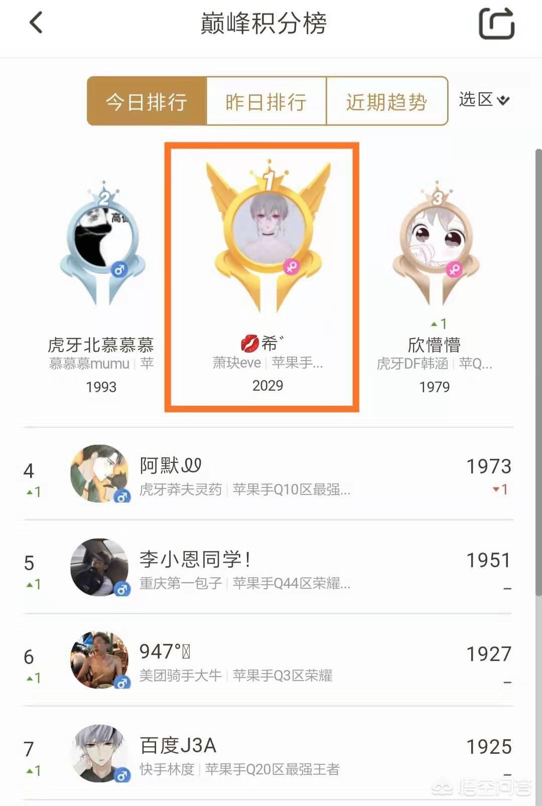 苹果人安卓人火了,苹果人多还是安卓人多