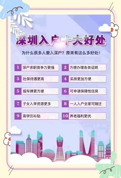 租房新规今起实施,深圳租房新规?