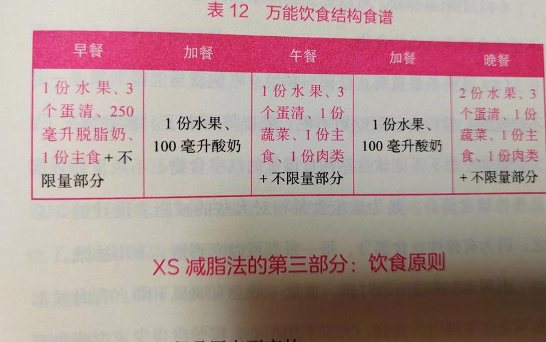 人均粮食占有量1000斤,人均粮食占有量1000斤怎么算