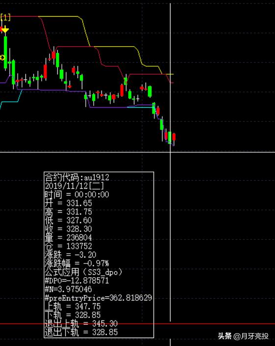 黄金盗窃案13人被捕,黄金盗窃案视频 黄金盗窃案13人被捕,黄金盗窃案视频