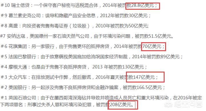 微软区别对中国用户,面对欧洲对微软、谷歌等美企业实施严厉经济处罚，为什么美政府不加以阻拦或选择报复？