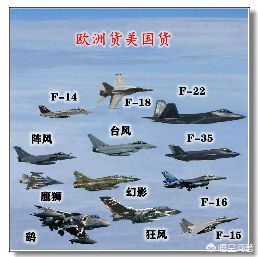 日战斗机降欧洲基地,为什么法国不与其他欧洲国家联合研制“台风”战机，偏偏自己制造“阵风”战斗机？