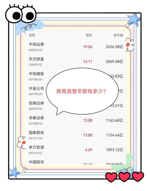 年薪几百万高管辞职,给公司造成损失的高管辞职公司不批怎么办?