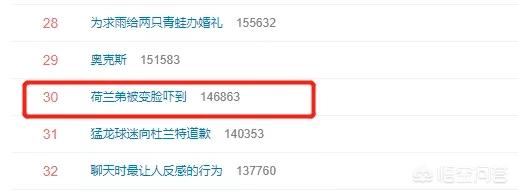 荷兰弟片场受伤,荷兰弟名场面