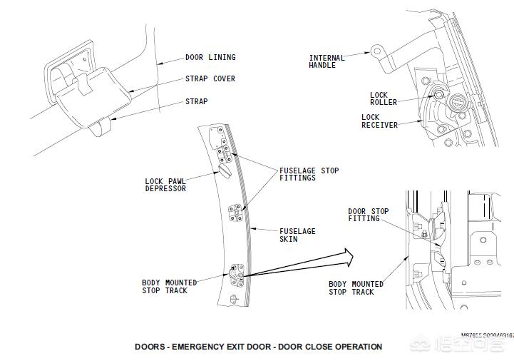 客机降落被开应急门,客机降落被开应急门怎么办
