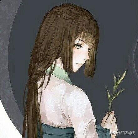 收入最高人群为35岁,收入最高人群为35岁以下