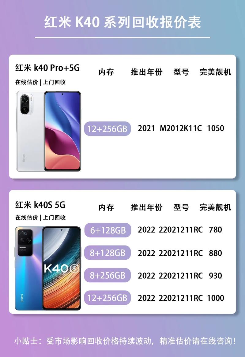 小米17全系列售价,17年小米有6000的手机吗?