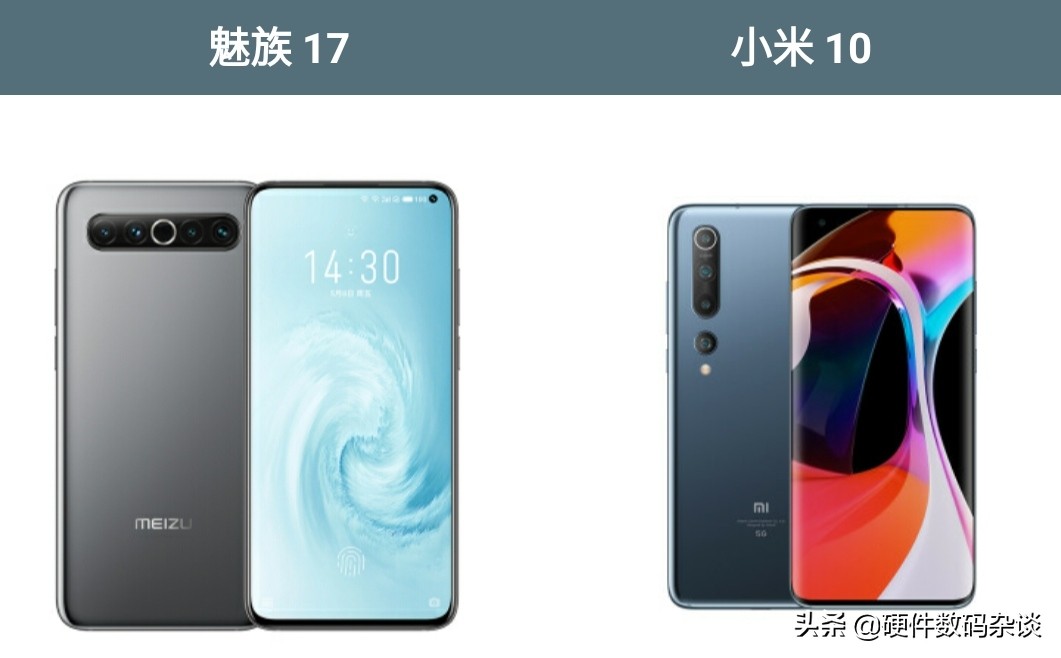 小米17全系列售价,17年小米有6000的手机吗? 小米17全系列售价,17年小米有6000的手机吗?