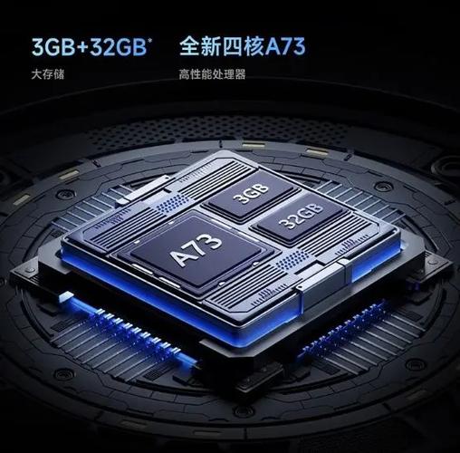 60万年薪事业编刷屏,60赫兹和高刷屏看电视有区别吗?