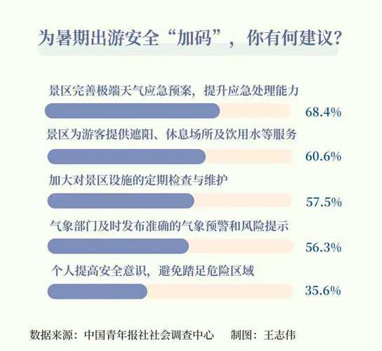 三亚28日全市停课,海南三亚为什么停课?