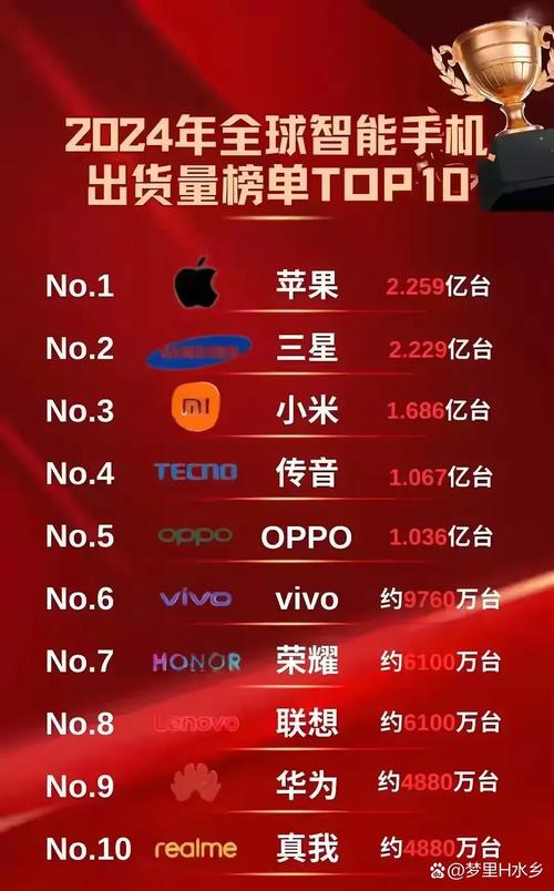 小米17破首销纪录,小米17手机价格行情