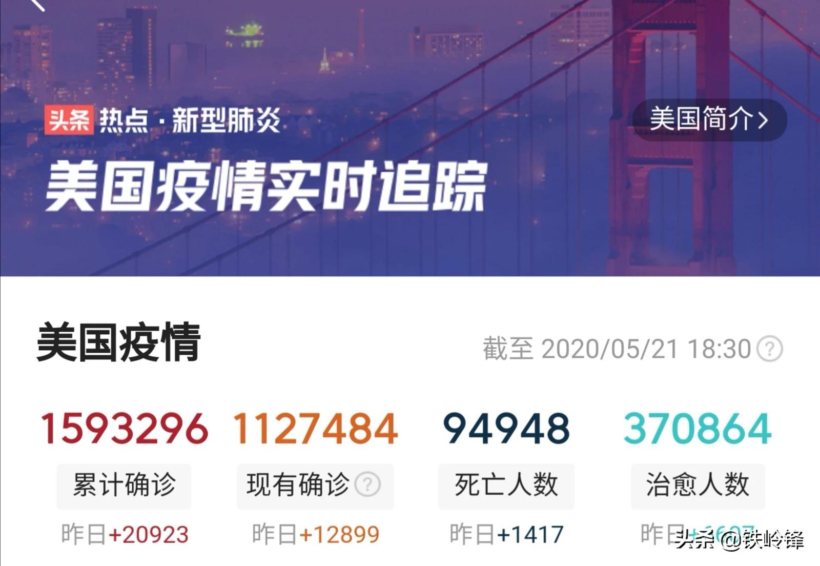 做模型年入500万,模型预测：7月底美国确诊病例或超500万29万人死亡。真的会那样吗？