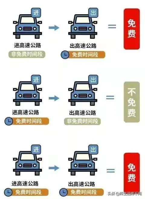 提前出发堵在路上,提前出发堵在路上的句子 提前出发堵在路上,提前出发堵在路上的句子