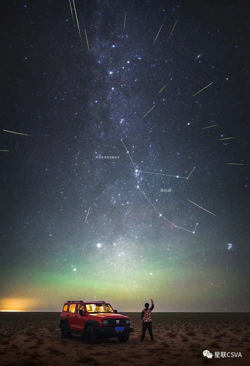 10月又有流星雨来啦,10月19号有流星吗?