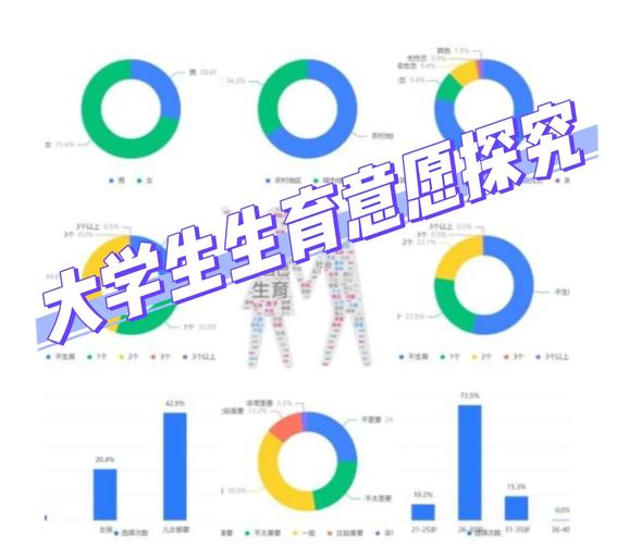 31省生育友好排名,中国生育能力最强的城市?
