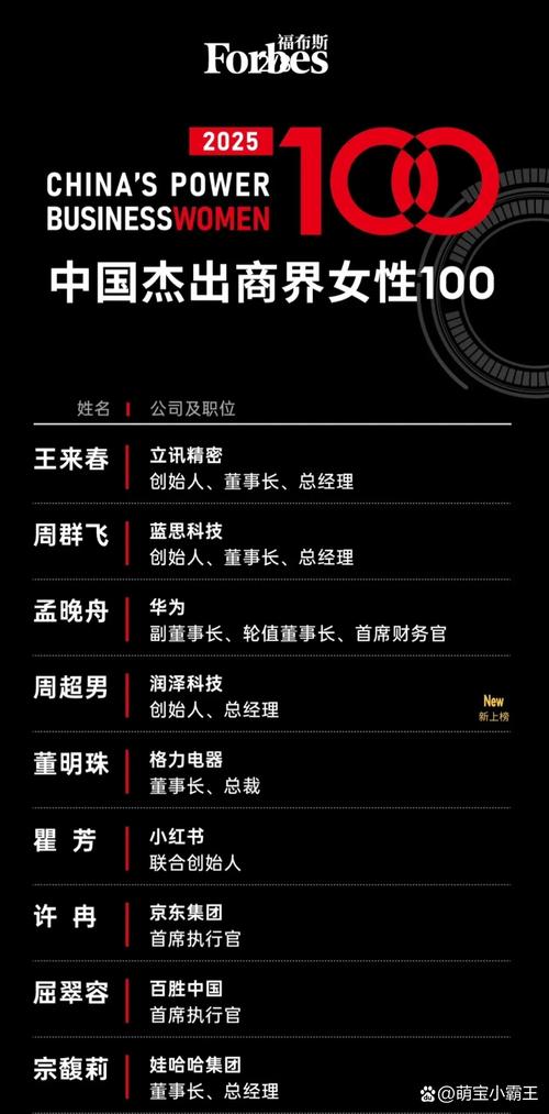 孟晚舟 华为董事长,孟晚舟 华为董事长是谁