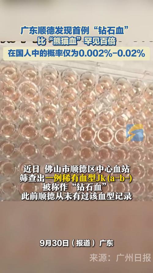 广东发现首例钻石血,gtc证书可靠吗?