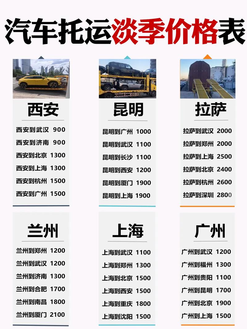 假期汽车托运火了,放假托运费多少钱?