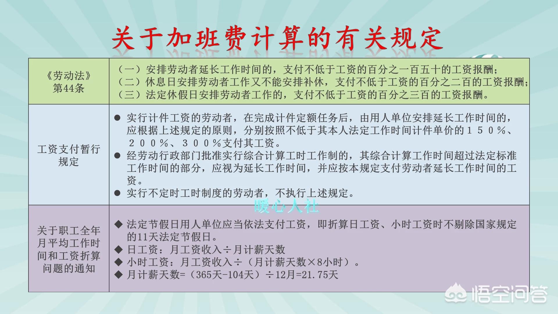 放假微信工作算加班,文职人员有没有加班费，休假又是如何规定？