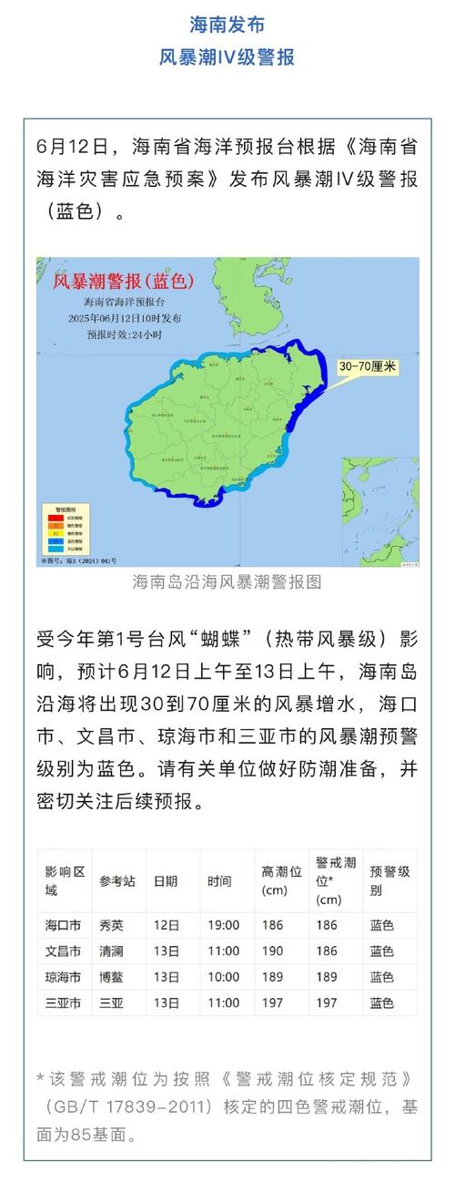 海南多地停运停航,北海到海口的船为啥停航了?
