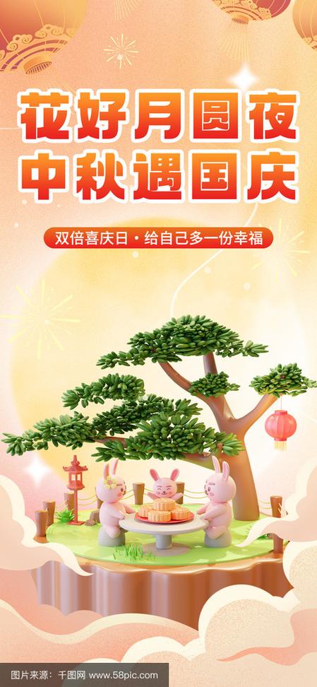 国庆消费电子火爆,今年国庆中秋双节旅游消费怎么样?