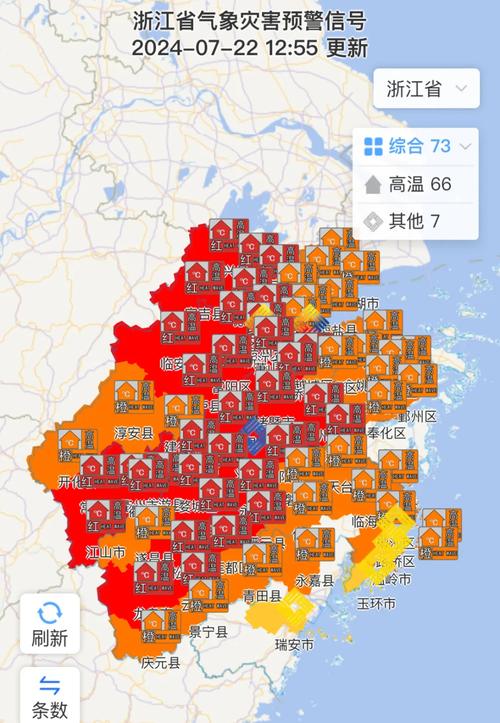 强台风红色预警,台风红色预警信号?