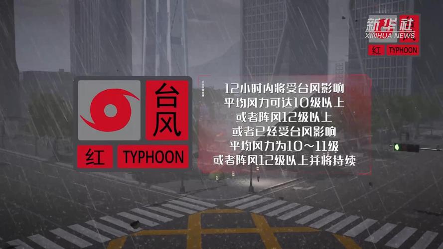 强台风红色预警,台风红色预警信号的等级标准?