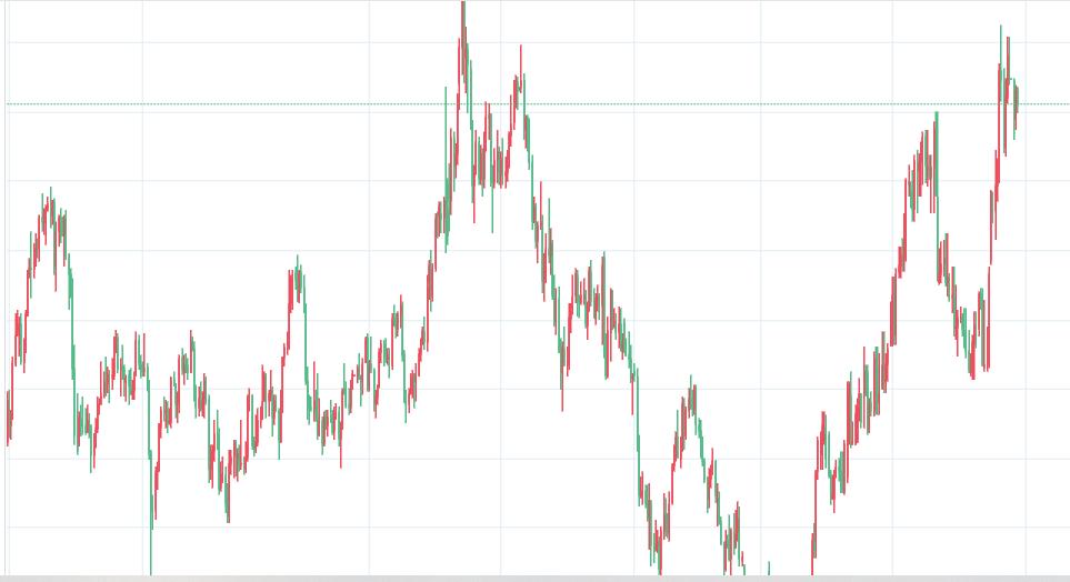 黄金狂飙原因,黄金狂飙原因是什么 黄金狂飙原因,黄金狂飙原因是什么