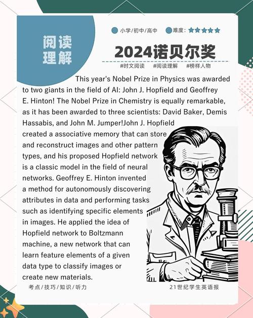 诺贝尔生奖今日揭晓,2021年诺贝尔奖已陆续揭晓,未来我国何时会产生诺贝尔?